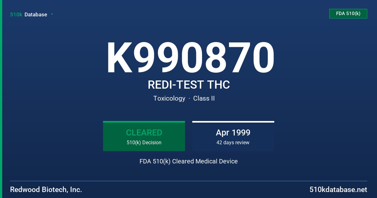 K990870 REDI-TEST THC FDA 510(k) Cleared Medical Device
