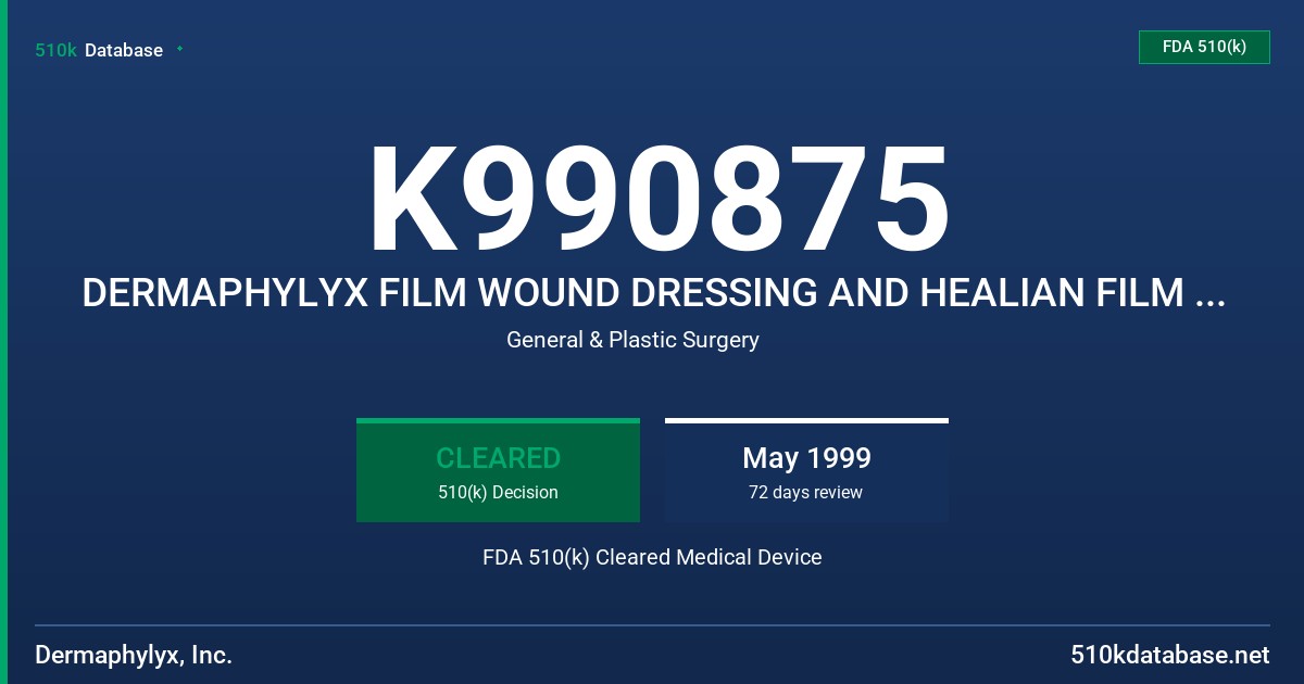 K990875 DERMAPHYLYX FILM WOUND DRESSING AND HEALIAN FILM WOUND DRESSING FDA 510(k) Cleared Medical Device