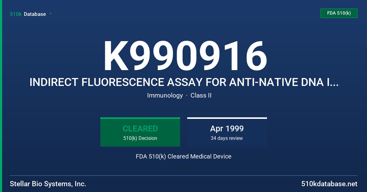 K990916 INDIRECT FLUORESCENCE ASSAY FOR ANTI-NATIVE DNA IGG ANTIBODY FDA 510(k) Cleared Medical Device