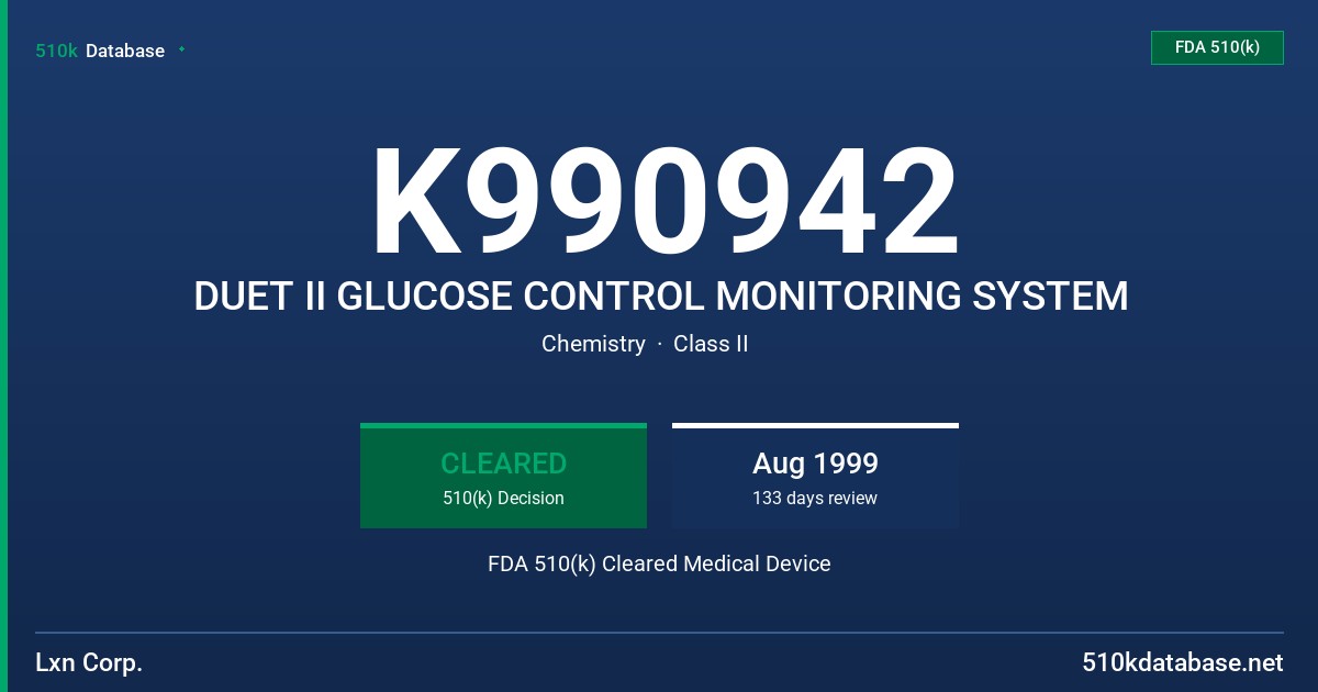K990942 DUET II GLUCOSE CONTROL MONITORING SYSTEM FDA 510(k) Cleared Medical Device
