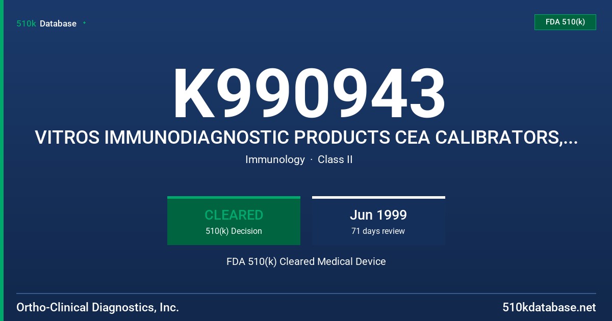 K990943 VITROS IMMUNODIAGNOSTIC PRODUCTS CEA CALIBRATORS, VITROS IMMUNODIAGNOSTIC PRODUCTS CEA REAGENT PACK FDA 510(k) Cleared Medical Device