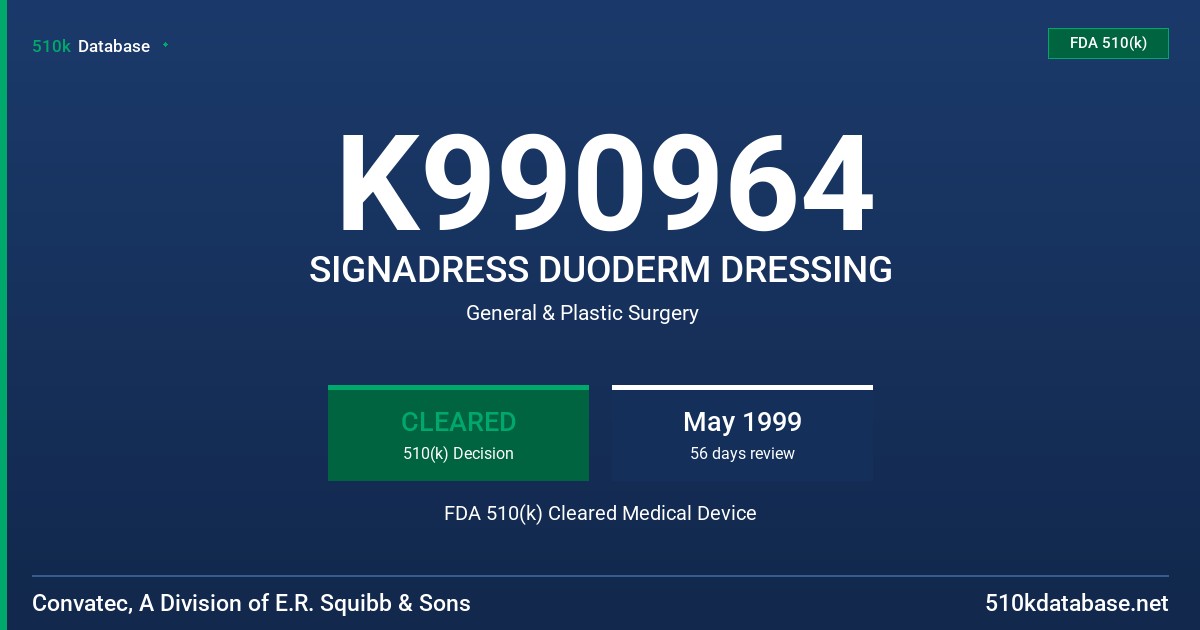 K990964 SIGNADRESS DUODERM DRESSING FDA 510(k) Cleared Medical Device