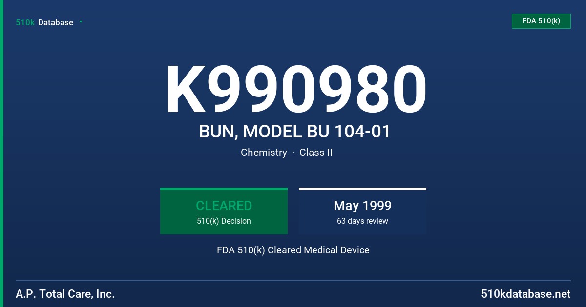 K990980 BUN, MODEL BU 104-01 FDA 510(k) Cleared Medical Device