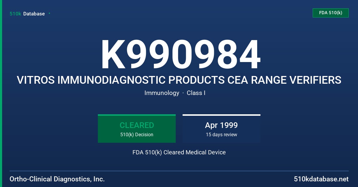 K990984 VITROS IMMUNODIAGNOSTIC PRODUCTS CEA RANGE VERIFIERS FDA 510(k) Cleared Medical Device