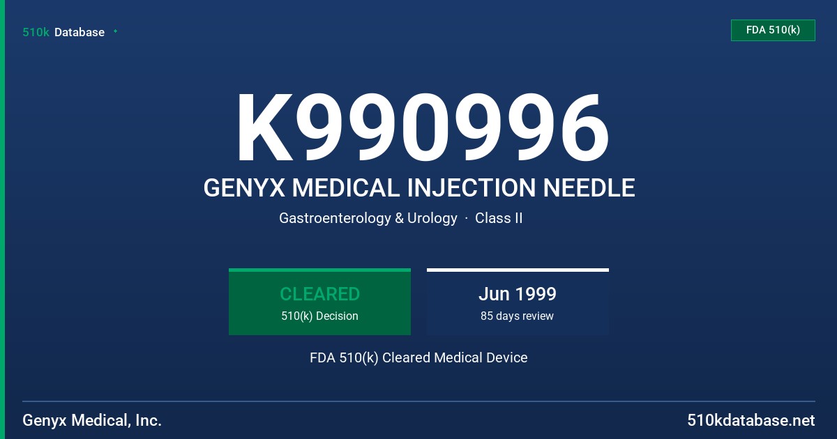 K990996 GENYX MEDICAL INJECTION NEEDLE FDA 510(k) Cleared Medical Device