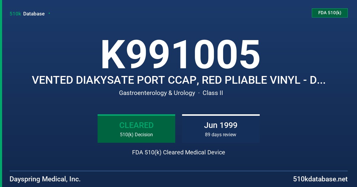 K991005 VENTED DIAKYSATE PORT CCAP, RED PLIABLE VINYL - DAYSPRING MEDICAL PART NO, DPC101VS FDA 510(k) Cleared Medical Device