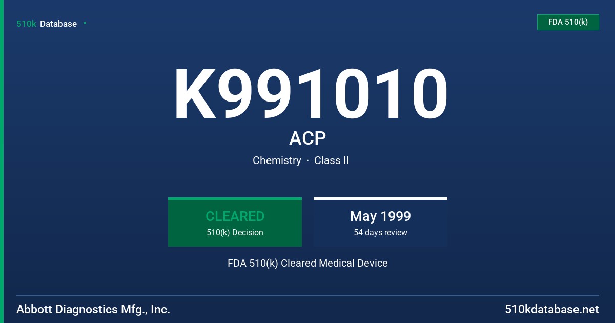 K991010 ACP FDA 510(k) Cleared Medical Device