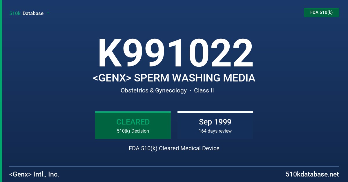 K991022 <GENX> SPERM WASHING MEDIA FDA 510(k) Cleared Medical Device