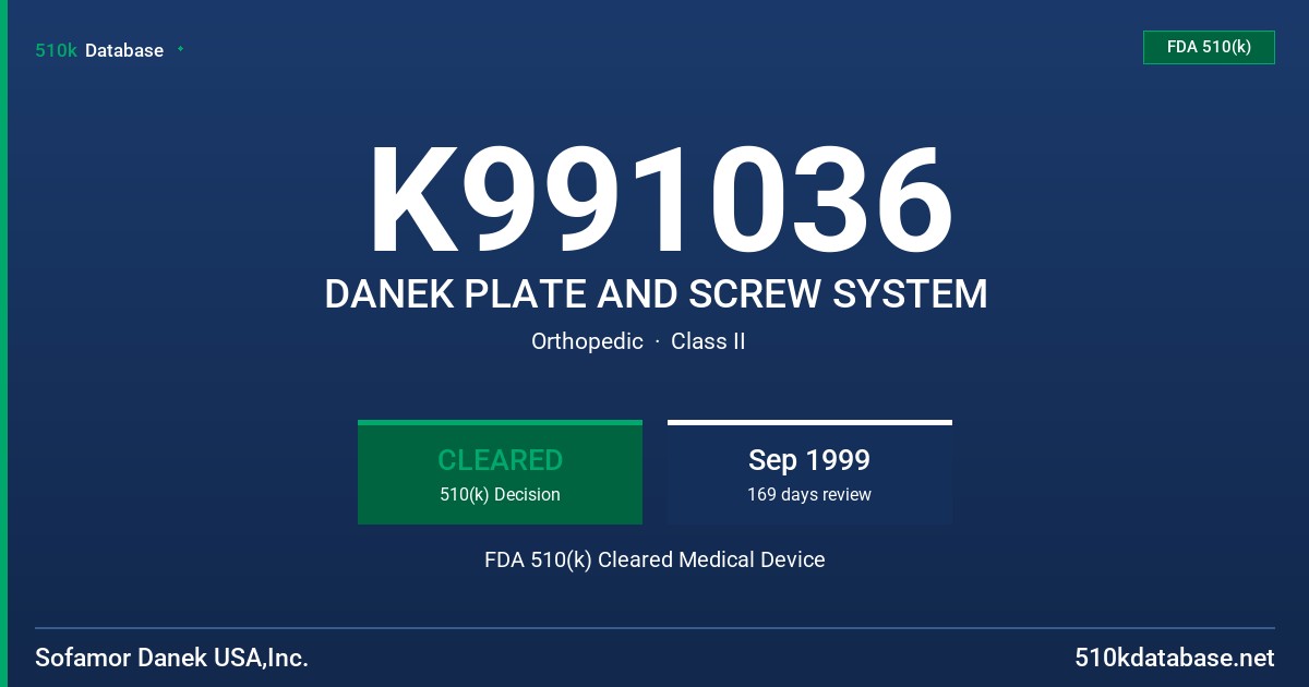 K991036 DANEK PLATE AND SCREW SYSTEM FDA 510(k) Cleared Medical Device