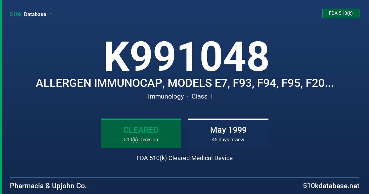 K991048 ALLERGEN IMMUNOCAP, MODELS E7, F93, F94, F95, F203, F204, F208, F209, F210, F214, F216, F235, F237, F242, F255, F259, F2 FDA 510(k) Cleared Medical Device