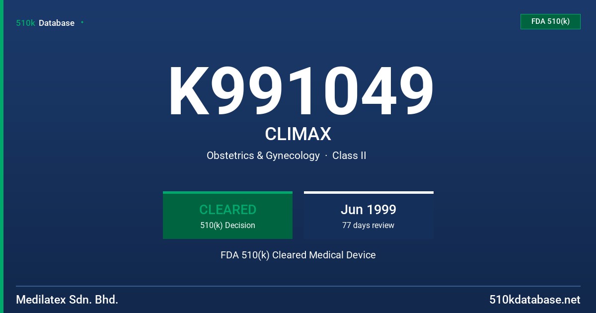 K991049 CLIMAX FDA 510(k) Cleared Medical Device