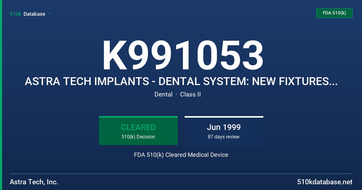 K991053 ASTRA TECH IMPLANTS - DENTAL SYSTEM: NEW FIXTURES (MICROMACRO) FDA 510(k) Cleared Medical Device