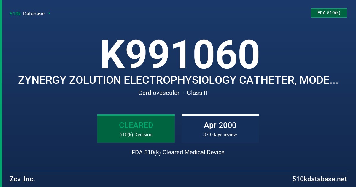K991060 ZYNERGY ZOLUTION ELECTROPHYSIOLOGY CATHETER, MODEL Z50000 FDA 510(k) Cleared Medical Device