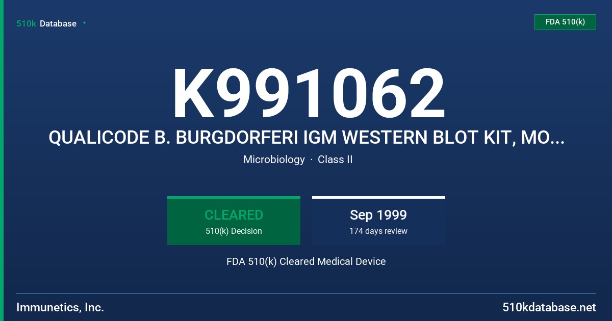 K991062 QUALICODE B. BURGDORFERI IGM WESTERN BLOT KIT, MODEL DK-C062-024 FDA 510(k) Cleared Medical Device