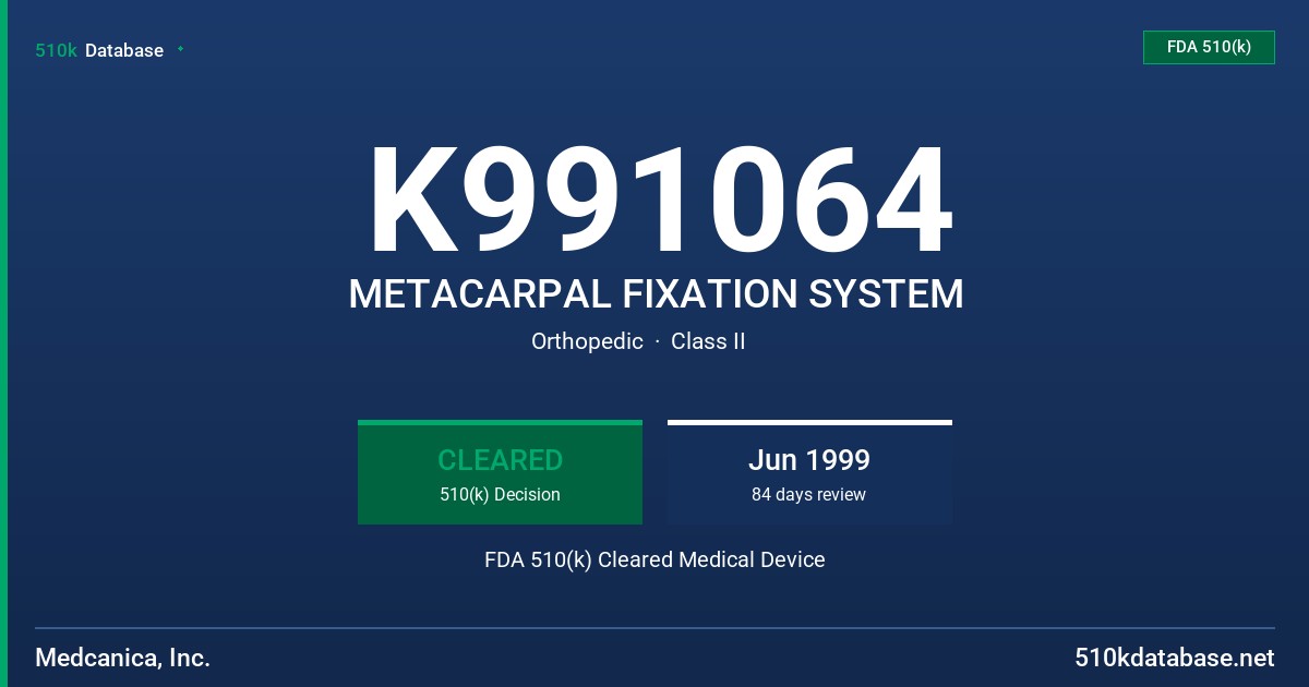 K991064 METACARPAL FIXATION SYSTEM FDA 510(k) Cleared Medical Device