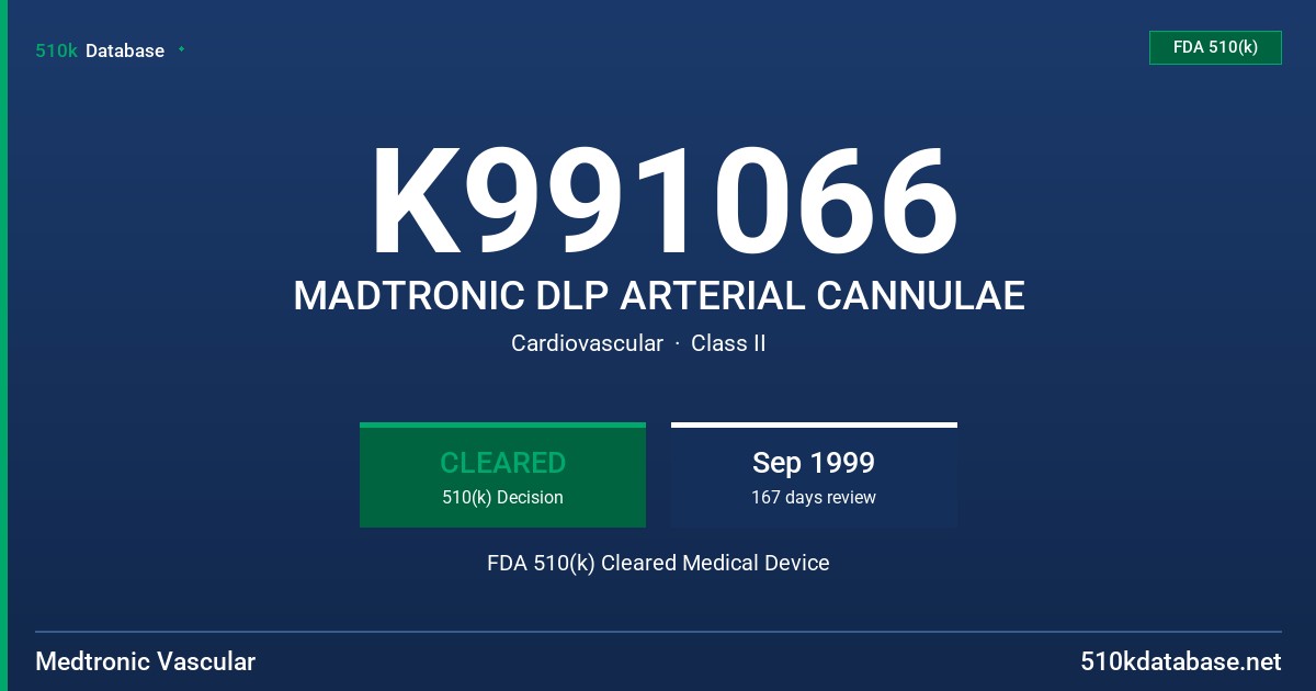 K991066 MADTRONIC DLP ARTERIAL CANNULAE FDA 510(k) Cleared Medical Device