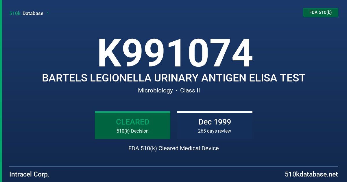 K991074 BARTELS LEGIONELLA URINARY ANTIGEN ELISA TEST FDA 510(k) Cleared Medical Device
