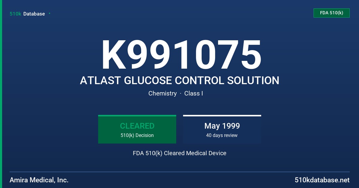 K991075 ATLAST GLUCOSE CONTROL SOLUTION FDA 510(k) Cleared Medical Device
