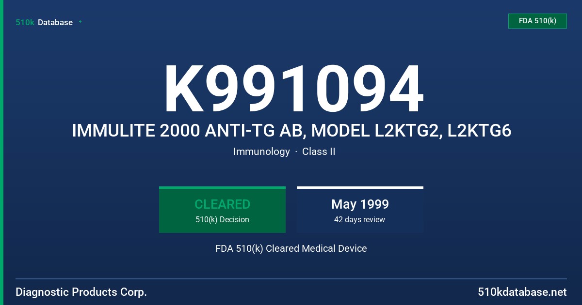K991094 IMMULITE 2000 ANTI-TG AB, MODEL L2KTG2, L2KTG6 FDA 510(k) Cleared Medical Device