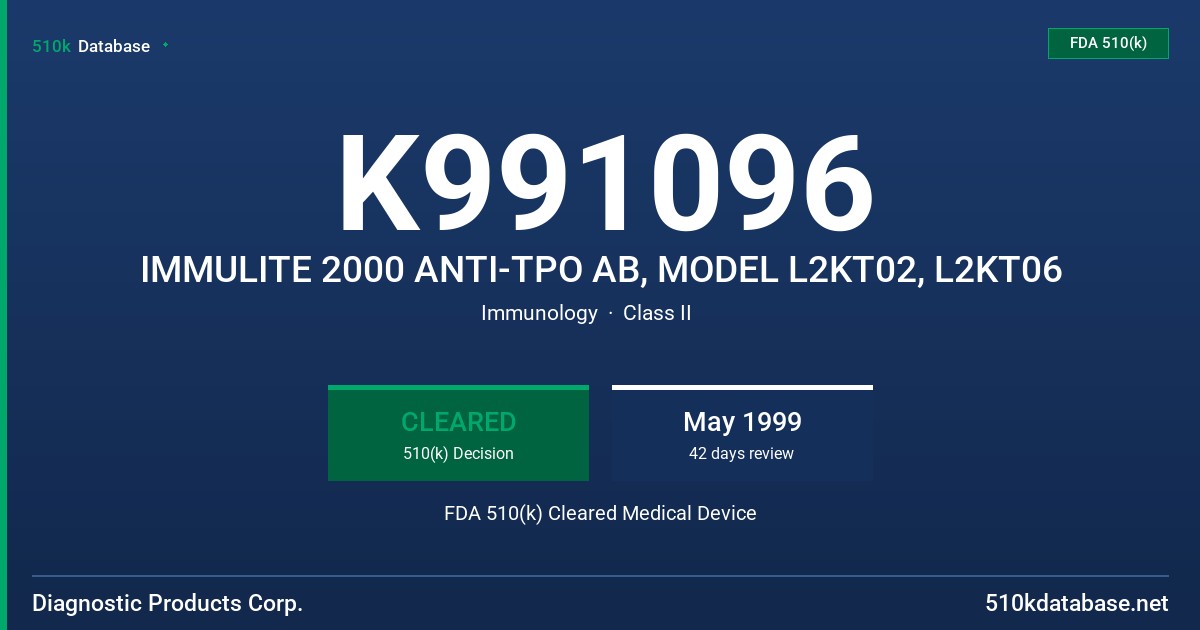 K991096 IMMULITE 2000 ANTI-TPO AB, MODEL L2KT02, L2KT06 FDA 510(k) Cleared Medical Device