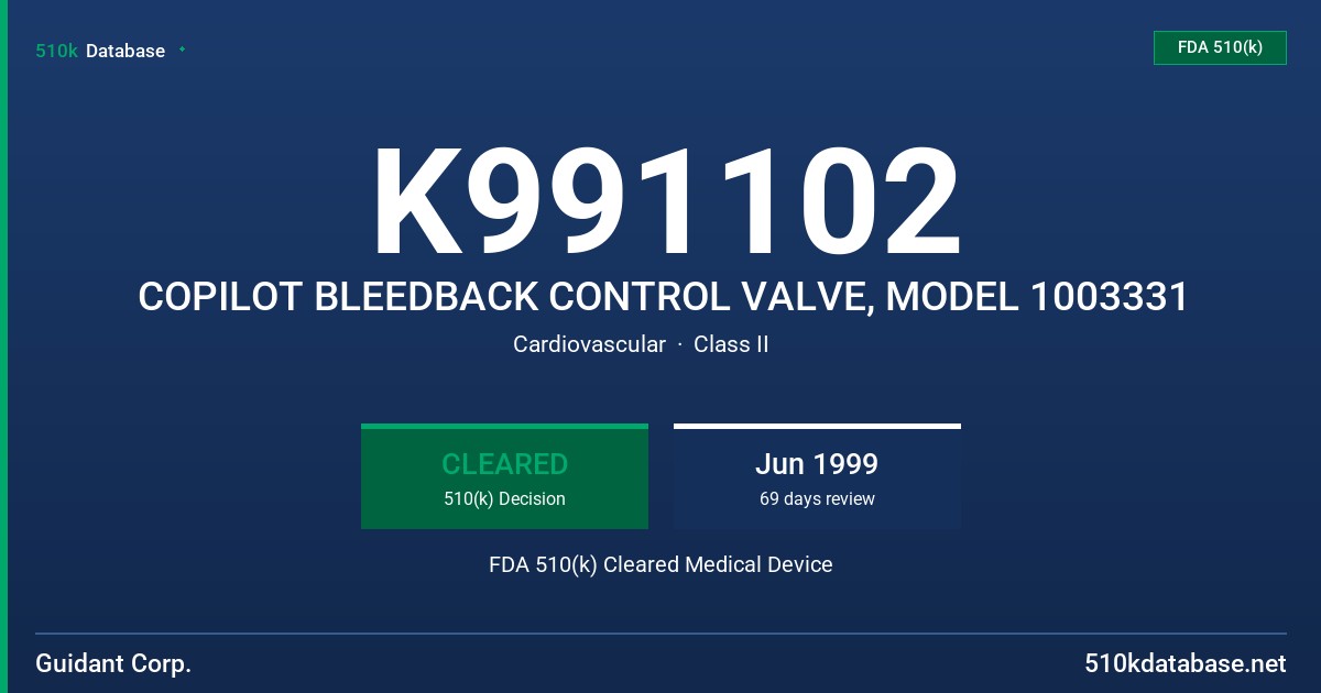 K991102 COPILOT BLEEDBACK CONTROL VALVE, MODEL 1003331 FDA 510(k) Cleared Medical Device