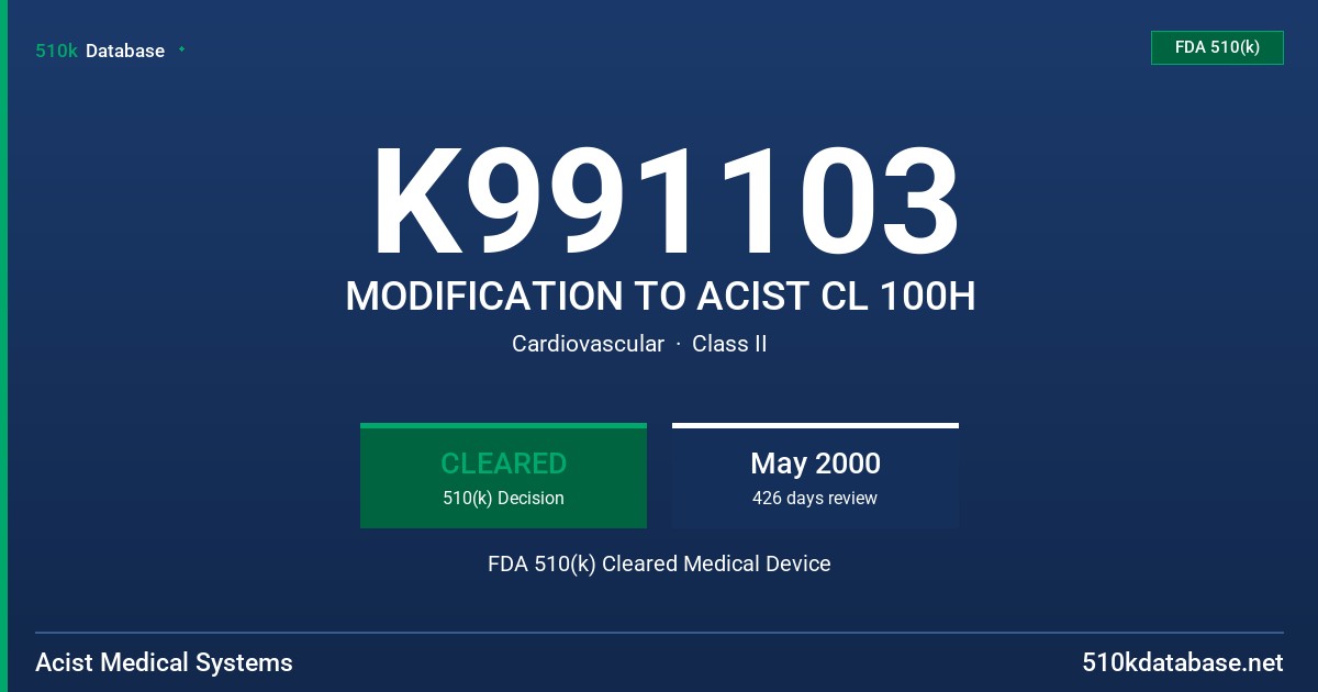 K991103 MODIFICATION TO ACIST CL 100H FDA 510(k) Cleared Medical Device