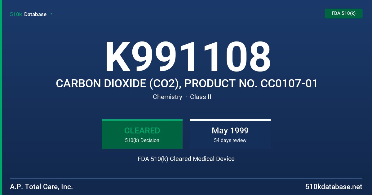 K991108 CARBON DIOXIDE (CO2), PRODUCT NO. CC0107-01 FDA 510(k) Cleared Medical Device