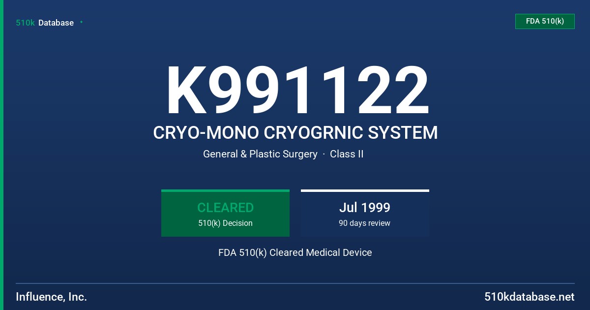 K991122 CRYO-MONO CRYOGRNIC SYSTEM FDA 510(k) Cleared Medical Device