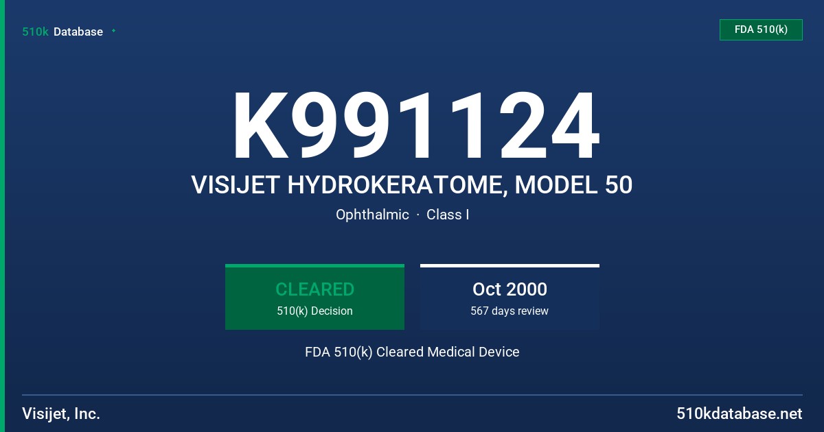 K991124 VISIJET HYDROKERATOME, MODEL 50 FDA 510(k) Cleared Medical Device