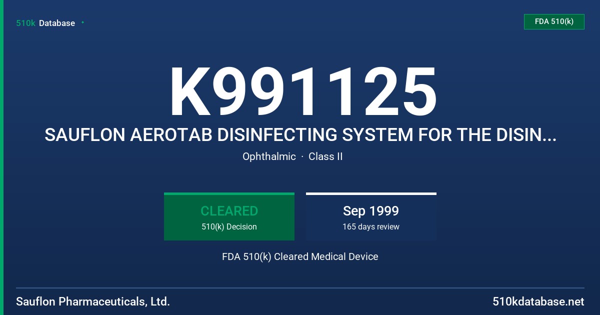 K991125 SAUFLON AEROTAB DISINFECTING SYSTEM FOR THE DISINFECTION OF SOFT (HYDROPHILIC) CONTACT LENSES FDA 510(k) Cleared Medical Device