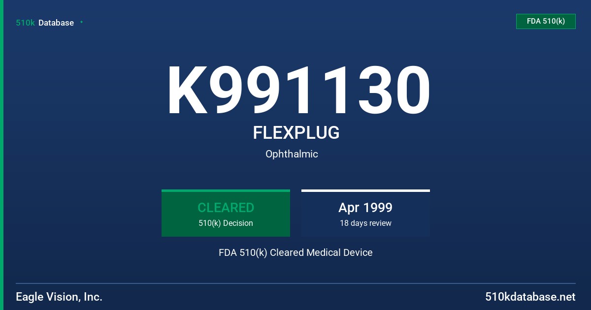 K991130 FLEXPLUG FDA 510(k) Cleared Medical Device
