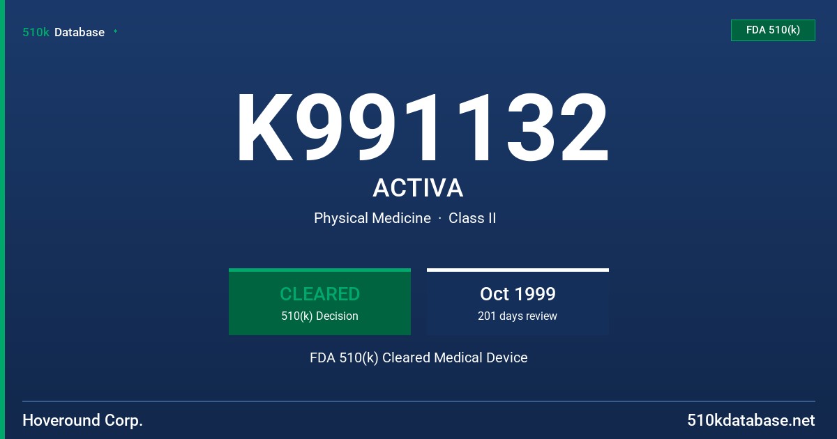 K991132 ACTIVA FDA 510(k) Cleared Medical Device