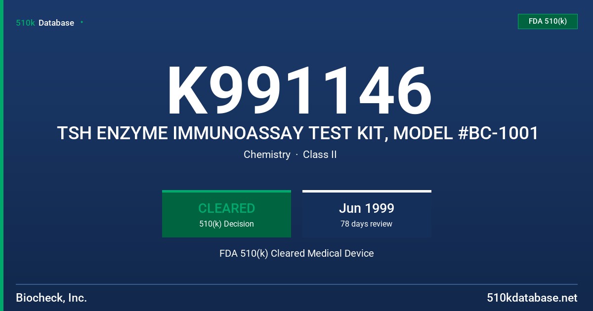 K991146 TSH ENZYME IMMUNOASSAY TEST KIT, MODEL #BC-1001 FDA 510(k) Cleared Medical Device