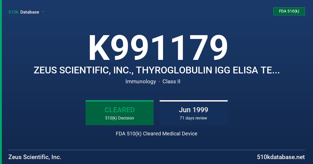 K991179 ZEUS SCIENTIFIC, INC., THYROGLOBULIN IGG ELISA TEST SYSTEM FDA 510(k) Cleared Medical Device