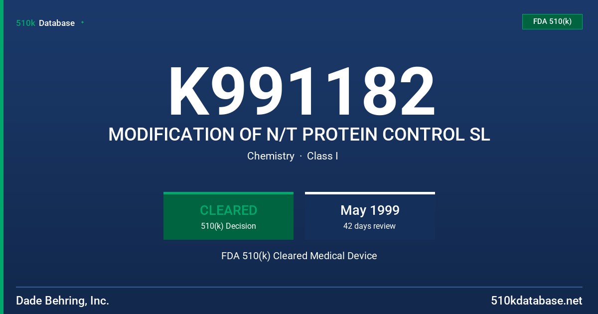 K991182 MODIFICATION OF N/T PROTEIN CONTROL SL FDA 510(k) Cleared Medical Device