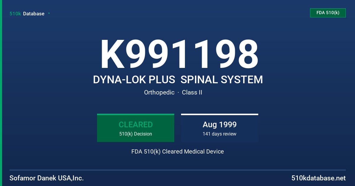 K991198 DYNA-LOK PLUS  SPINAL SYSTEM FDA 510(k) Cleared Medical Device
