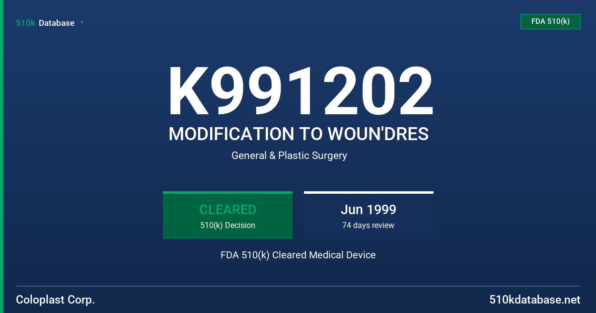 K991202 MODIFICATION TO WOUN'DRES FDA 510(k) Cleared Medical Device