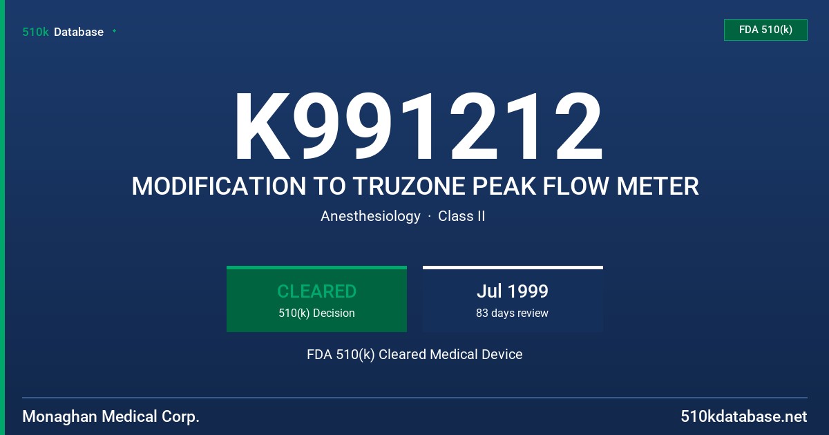 K991212 MODIFICATION TO TRUZONE PEAK FLOW METER FDA 510(k) Cleared Medical Device