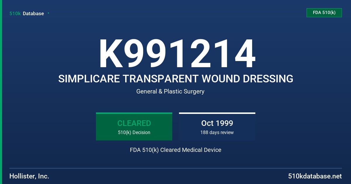 K991214 SIMPLICARE TRANSPARENT WOUND DRESSING FDA 510(k) Cleared Medical Device