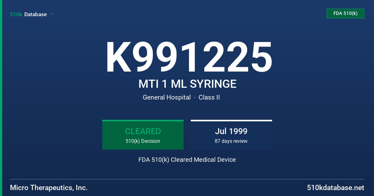 K991225 MTI 1 ML SYRINGE FDA 510(k) Cleared Medical Device
