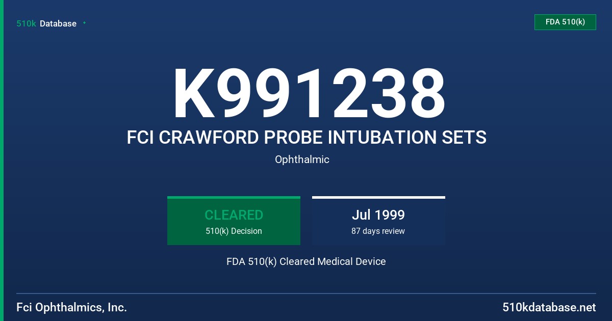 K991238 FCI CRAWFORD PROBE INTUBATION SETS FDA 510(k) Cleared Medical Device