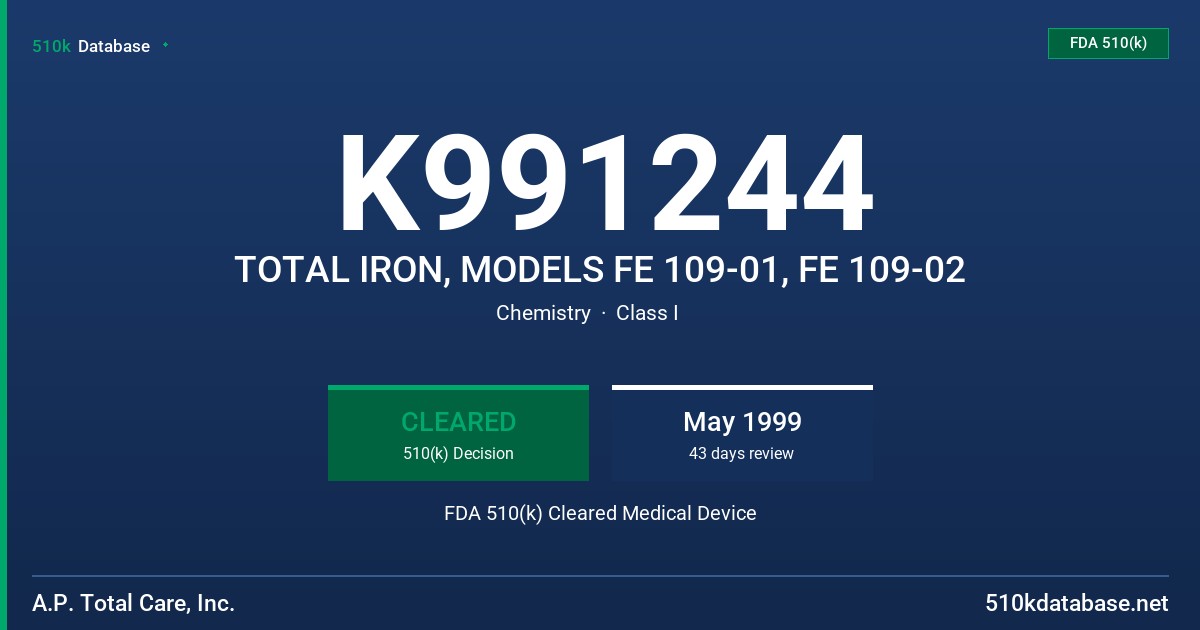 K991244 TOTAL IRON, MODELS FE 109-01, FE 109-02 FDA 510(k) Cleared Medical Device