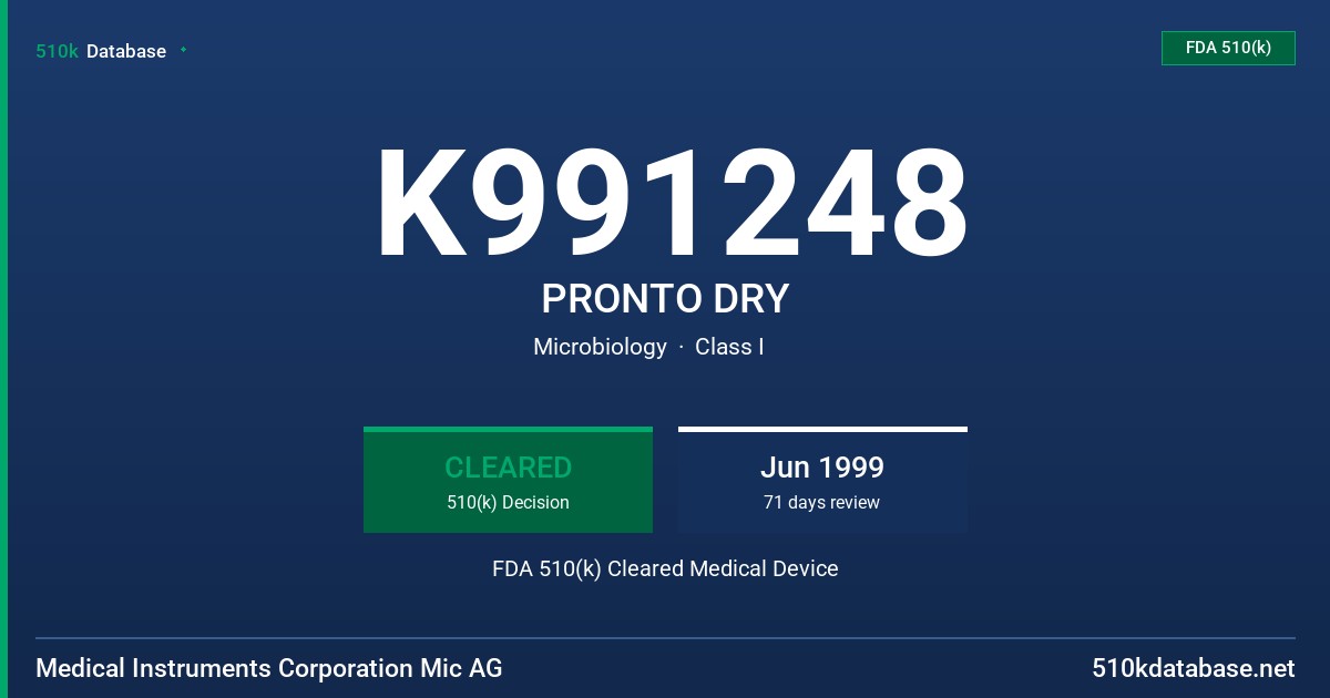 K991248 PRONTO DRY FDA 510(k) Cleared Medical Device