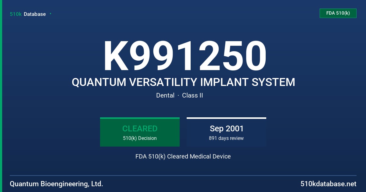 K991250 QUANTUM VERSATILITY IMPLANT SYSTEM FDA 510(k) Cleared Medical Device