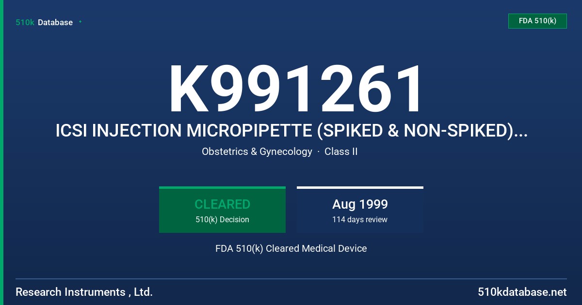 K991261 ICSI INJECTION MICROPIPETTE (SPIKED & NON-SPIKED), ICSI HOLDING MICEOPIPETTE, ASSISTED HATCHING/ZONA DRILLING MICROPIPET FDA 510(k) Cleared Medical Device