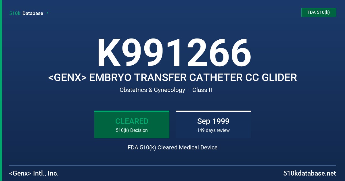 K991266 <GENX> EMBRYO TRANSFER CATHETER CC GLIDER FDA 510(k) Cleared Medical Device