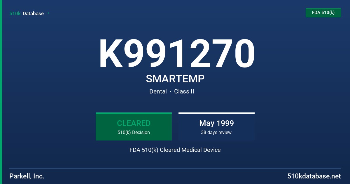 K991270 SMARTEMP FDA 510(k) Cleared Medical Device