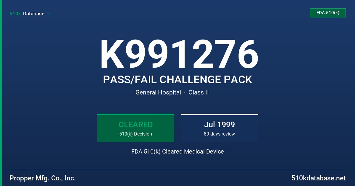 K991276 PASS/FAIL CHALLENGE PACK FDA 510(k) Cleared Medical Device