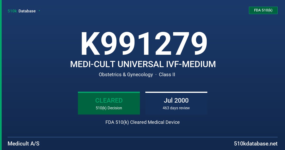 K991279 MEDI-CULT UNIVERSAL IVF-MEDIUM FDA 510(k) Cleared Medical Device