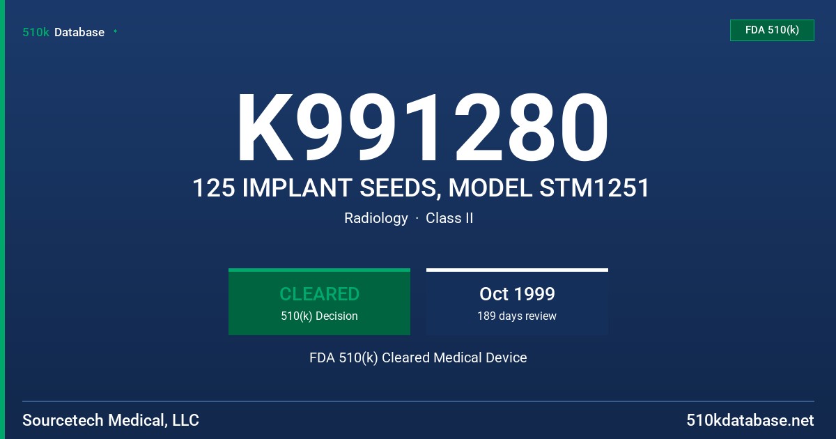 K991280 125 IMPLANT SEEDS, MODEL STM1251 FDA 510(k) Cleared Medical Device